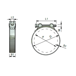 Colier pentru furtun serie super grea banda plina tip MPC Colier pentru furtun serie super grea banda plina tip MPC cote