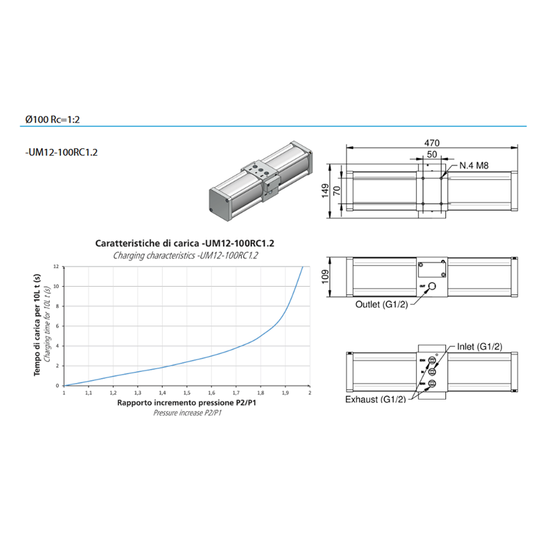 Multiplicator de presiune pneumatic - Booster 1:2 - Pmax 20 bar Grafic presiune booster multiplicator factor 1-2 diametru 100 mm