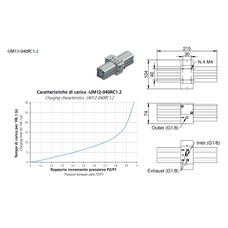 Multiplicator de presiune pneumatic - Booster 1:2 - Pmax 20 bar Grafic presiune booster multiplicator factor 1-2 diametru 40 mm