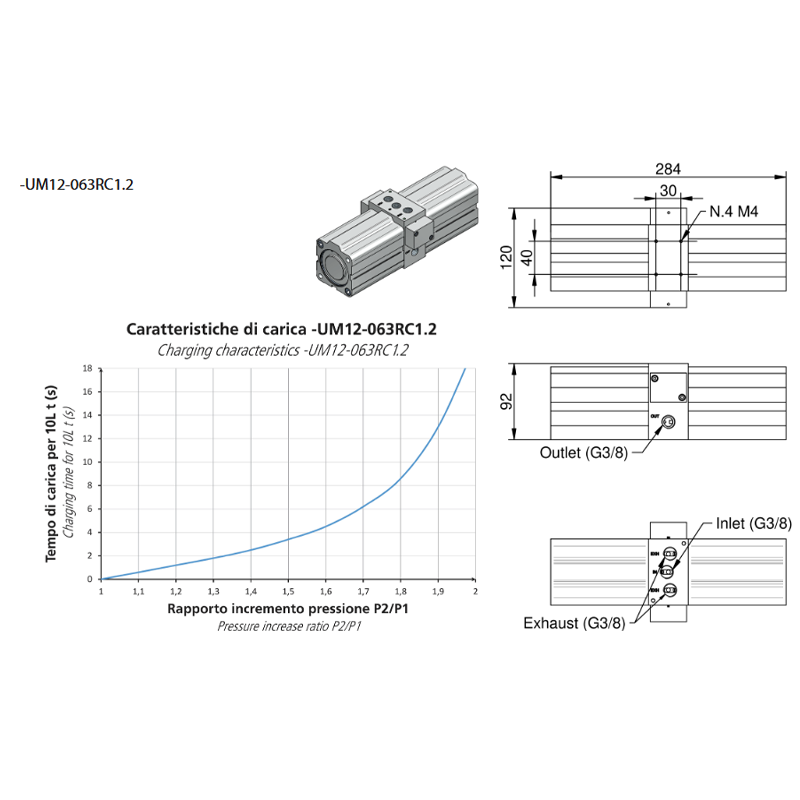 Multiplicator de presiune pneumatic - Booster 1:2 - Pmax 20 bar Grafic presiune booster multiplicator factor 1-2 diametru 63 mm