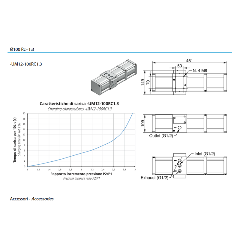 Multiplicator de presiune pneumatic - Booster 1:3 - Pmax 30 bar Grafic presiune booster multiplicator factor 1-3 diametru 100 mm