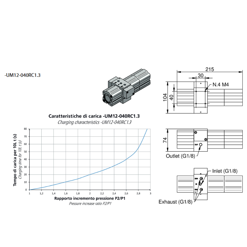 Multiplicator de presiune pneumatic - Booster 1:3 - Pmax 30 bar Grafic presiune booster multiplicator factor 1-3 diametru 40 mm